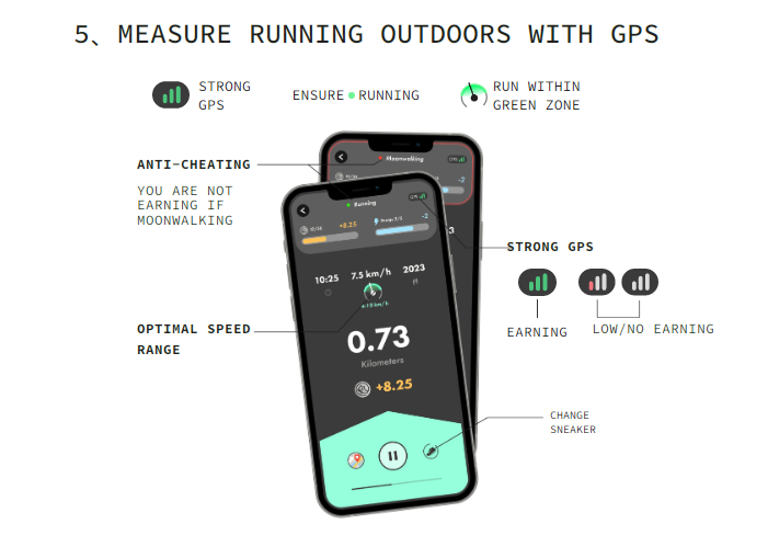 stepn measure running outdoors with gps