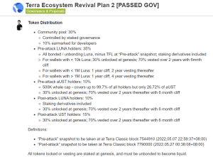 Terra Ecosystem Revival Plan